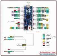 Image result for Arduino ICSP Pinout