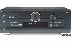 Image result for Panasonic AV Receiver