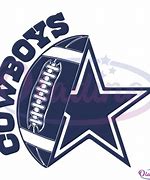 Image result for Ai Generated Dallas Cowboys Logo