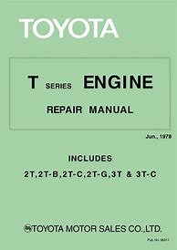 Image result for 55S451 Service Manual