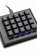 Image result for What Is a Small Keyboard