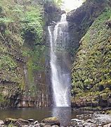 Image result for Glynneath Waterfalls