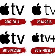 Image result for Smart TV Logo Apple