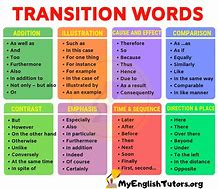 Image result for Research Paper Transition Words