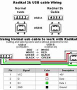 Image result for HDMI to RCA Audio Cable