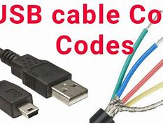 Image result for Colored USB Cable