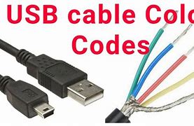 Image result for Samsung USB Cable Collour