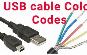 Image result for USB Cable Pinout Colors