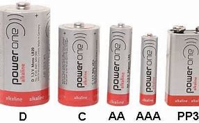 Image result for Alkaline Battery Size Chart