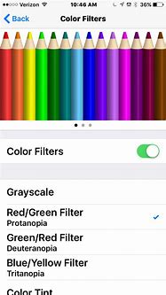 Image result for Architecture of iOS Operating System