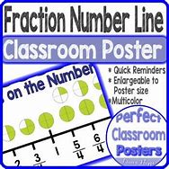 Image result for Fraction Number Line Anchor Chart