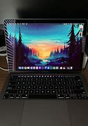 Image result for MacBook Pro I7