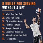 Image result for Volleyball Serving