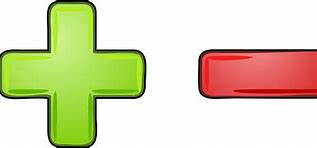 Image result for Plus and Minus Clip Art