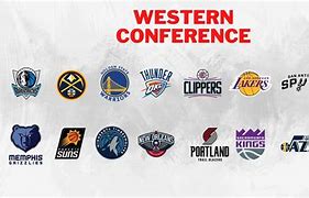 Image result for Number of NBA Teams