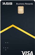 Image result for Credit Card Comparison Answersheet