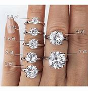 Image result for 1 Carat Diamond On Size 7 Ring