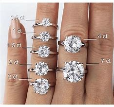 Image result for 3 Carat Diamond Ring On Hand