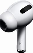Image result for Temu Air Pods