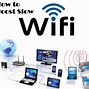Image result for Slow Wifi Connection