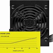 Image result for EVGA Power Supply