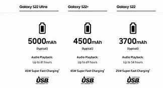 Image result for Magnetic Battery Pack Samsung Galaxy