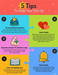 Image result for Daily Infographic
