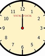 Image result for iPhone 5 Series Watch Changing Clock Face