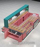 Image result for Candu Kiosk Compartments