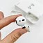 Image result for AirPod Pro Mod