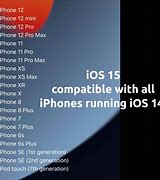 Image result for 1st Generation iPhone Compatible Networks