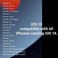 Image result for iOS 15 Compatible Phones