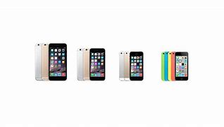 Image result for iPhone 5S vs iPhone 8 Size