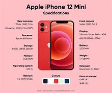 Image result for iPhone 7 Full Specs