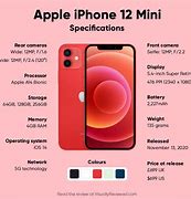 Image result for iPhone 1 Dimensions