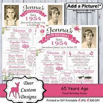 Image result for 65 Years Ago