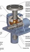 Image result for Worm Screw Mechanism