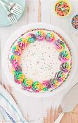 Image result for 8 Inch Round Cake Servings