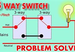 Image result for Battery Disconnect Switch Side Post