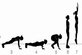 Image result for Beginner Burpees