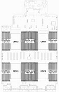 Image result for Memory Modules in Computer