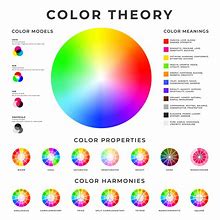 Image result for Color Theory Wheel Chart