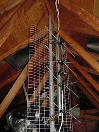 Image result for Power TV Antenna Mast