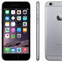 Image result for Which Is the Best iPhone in World