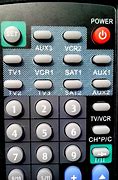 Image result for Old 32 Inch Sony Bravia TV Remote
