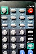 Image result for Sharp GX1 Remote