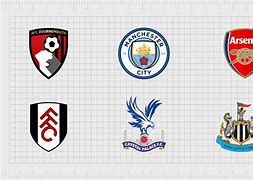 Image result for Premier League Teams Alphabetical Order