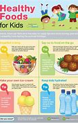 Image result for Healthy Food Habits for Kids