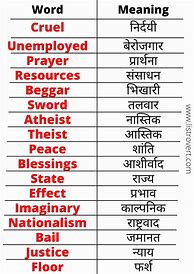 Image result for Hindi Words and Meaning