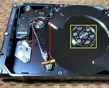 Image result for Anatomy of HDD